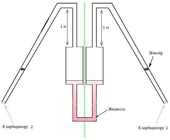carb_sync.jpg